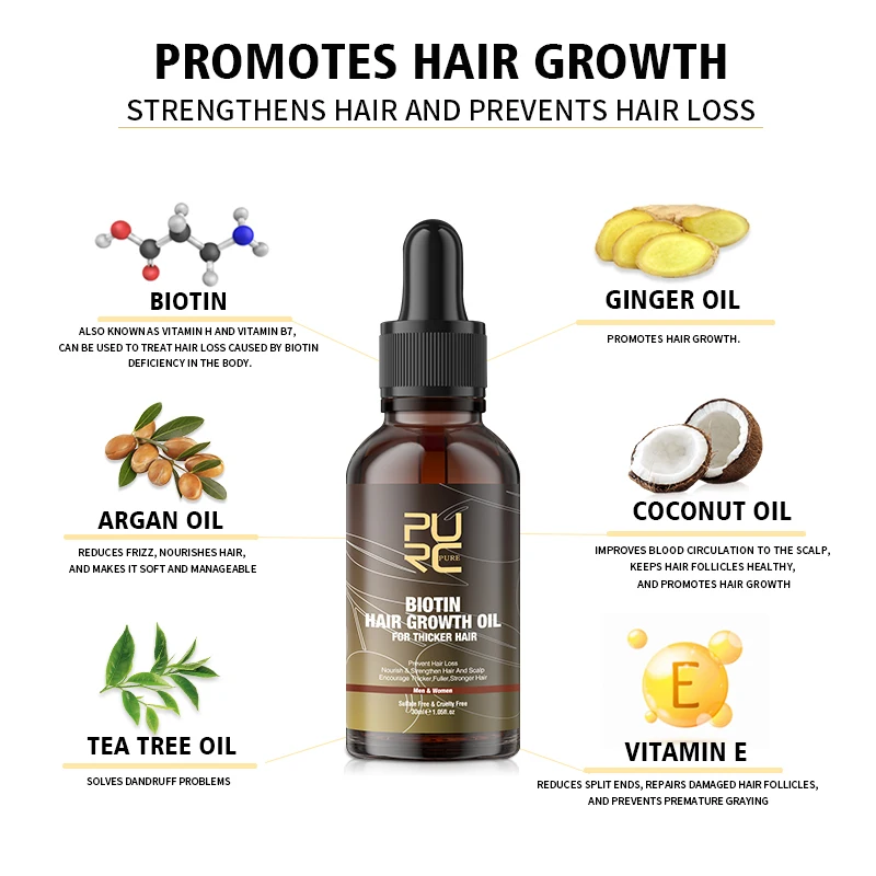 PURC minyak penumbuh rambut pr - Ingrown Hair Serum ulasan dan harga