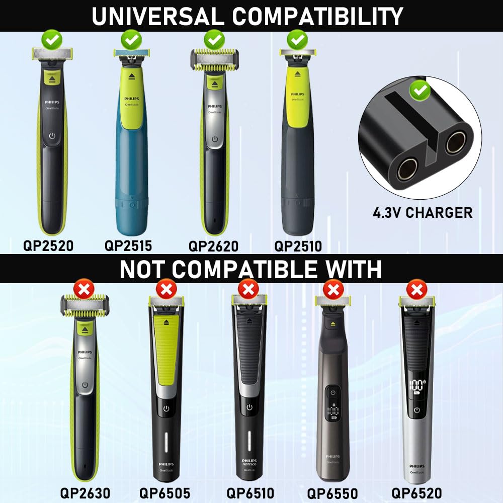 Konverter Pengisi Daya Adaptor - Men'S Grooming Shaver ulasan dan harga