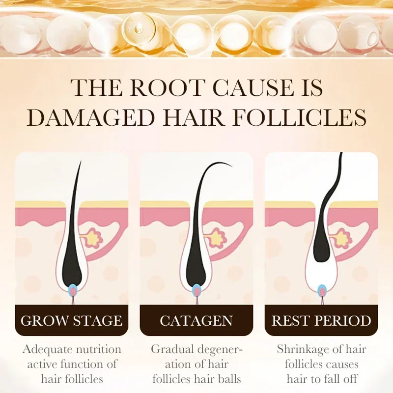 Produk Minyak Penumbuh Rambut  - Ingrown Hair Serum ulasan dan harga