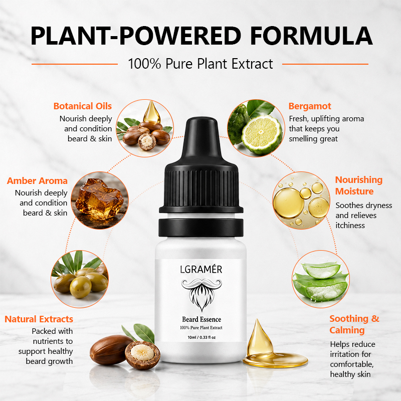 Serum Penumbuh Jenggot Pria Me - Men'S Grooming Oil ulasan dan harga
