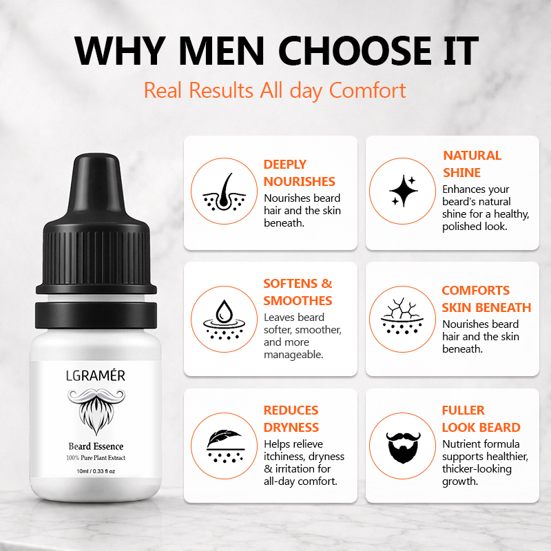 Serum Penumbuh Jenggot Pria Me - Men'S Grooming Oil ulasan dan harga