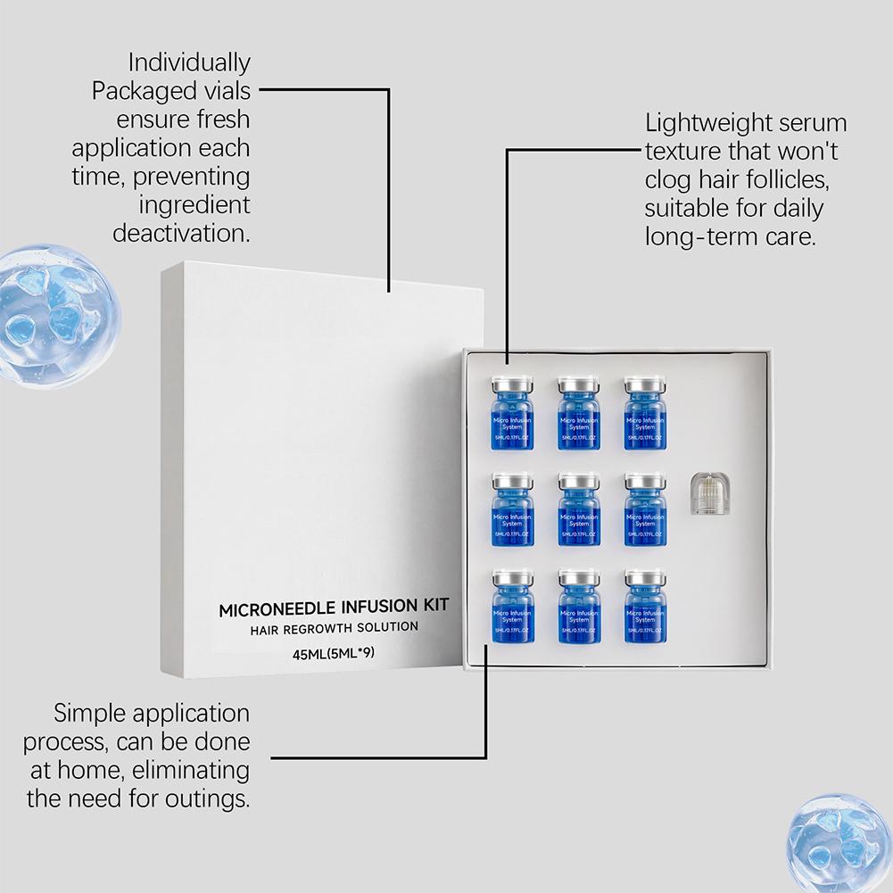 Kit Penumbuh Rambut Microneedl - Ingrown Hair Serum ulasan dan harga